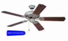 Fan Motor Without Blades