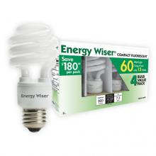 ENERGY WISER